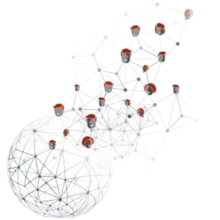 EOS ist digital und global vernetzt