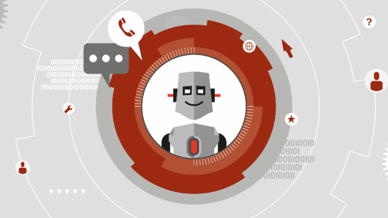 Chatbot survey